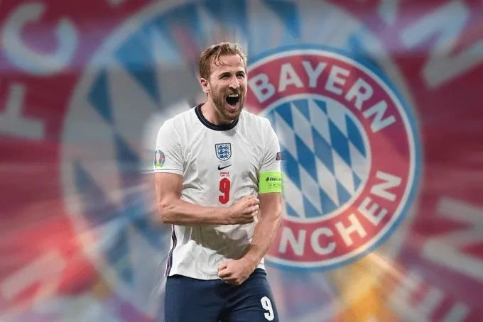 球行业成为 球行业成为