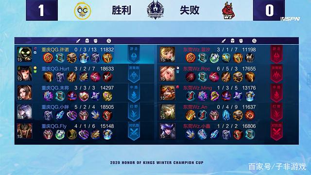 后接盘的人 后接盘的人