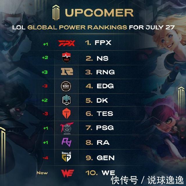 主办城市 主办城市