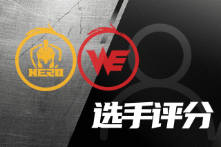 内容密度 内容密度