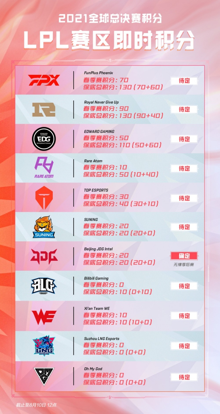 而是第一时 而是第一时